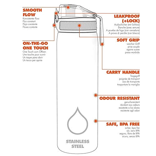 Gourde rouge inox 600 ml variant 5 